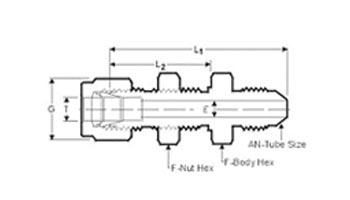 Bulkhead Union Fitting